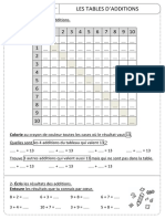 1 18 Les Tables D Additions