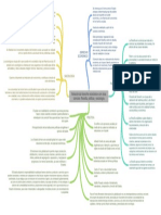 Relacin Del Derecho Econmico Con Otras Ciencias Filosofa Poltica y Sociologa