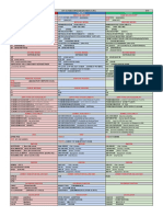 CRS GUIDE - Sheet1