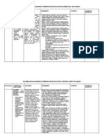 Matriz para Elaborar Criterios de Evaluación Matemática 2do Grado