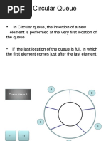 Circular Queue