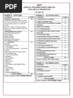 AnnualSyllabus22 23 Class11