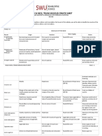 Michelle Renee Perez Aquino - CREATE SHEET 1 HES 036 LAB