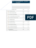 RESUMO FÍSICA GERAL E EXPERIMENTAL Calor e Fluidos