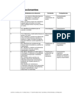 Evaluación B. Solucionario