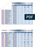 Stock Earning Release Calendar