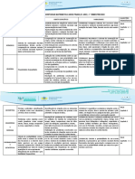 1bim 2022 - Diretrizes Prioritárias 1º Bimestre 2022 Mat