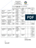 School Action Plan 22-23