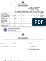 Ap 9 Q2 Tos-Melcs