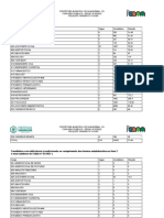 Relacao Candidato Vaga Edital Concurso Publico 002 2022 Administracao