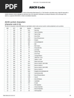 ASCII Code - The Extended ASCII Table