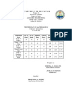 Department of Education: Grade/Year Level No. of Cases No. of Items Highest Score Lowest Score Total Scores Mean MPS