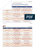 ISO27k ISMS 2 ISO27k Standards Listing 2022