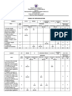 Tos Mapeh 6 Second Periodic Test 2022 2023 Final