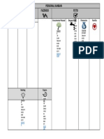 Personal Kanban 