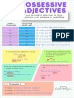 Possessive Adjectives L3