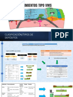 Expo - Clasificación y Tipos de Depósitos de VMS