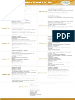 Tabla de Contenidos Prueba Externa Período 1 - 2022