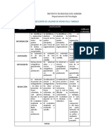 Rúbrica Reflexión de Calidad de Vida en El Trabajo