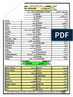 The animals اناويحلا ت: English For All Stages Prepared By M/Ahmed Salah Abd El Fatah