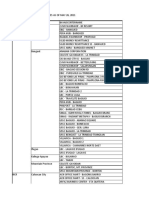 List of Bayad Centers - As of May 26, 2021