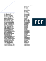 Biosimilar Product Information FDA