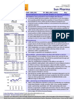 Sun Pharma19.1.2023 Moti