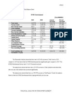 Horizontal Analysis of The Balance Sheet