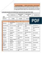 Teste Estilos de Aprendizagem SLI