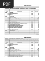 Costos y Presupuestos, Candamo, Coliseo Crrado y Rompemuelles