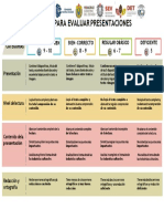 Rúbricas Presentaciones - ITSCO