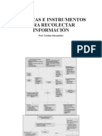 Técnicas e Instrumentos para Recolectar Información Cuantitativa y Cualitativa