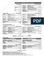 BS AMAT Curriculum 2018