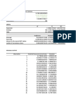 Regression On Real Estate