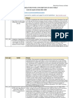 LAS 2022-2023 - Liste Des Sujets de Thsee