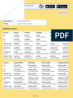 Poder Conjugation Spanish