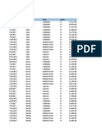 04 Advanced PivotTables