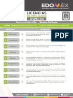 Modulos de Expedicion y Renovacion de Licencias o Permisos de Conducir de Servicio Particular