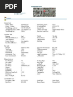 Property Detail Report