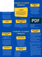 La Planeación y Sus Elementos Fundamentales