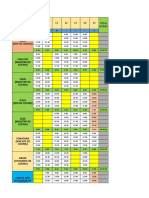 Horario Del 09 - 15