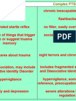 Rcovery From PTSD