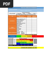 Matriz de Peligro FIAR