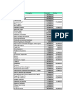 Contabilidad y Finanzas - Ejercicio1