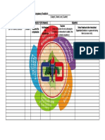 Competency-Checklist Template