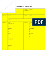 12 Tenses in English Salinan