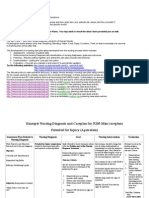 Nursing Diagnosis & Careplan Samples