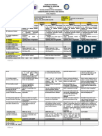 DLL W4 July Organization and Management