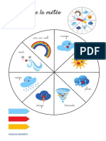 La Roue de La Meteo