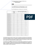 Physics Alevel Grade Threshold May/june 2011